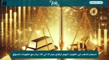 أسعار الذهب في الكويت اليوم ارتفاع عيار 21 إلى 29 دينار مع تطورات السوق